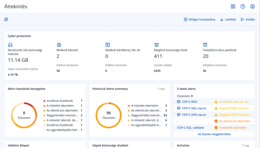 Acronis