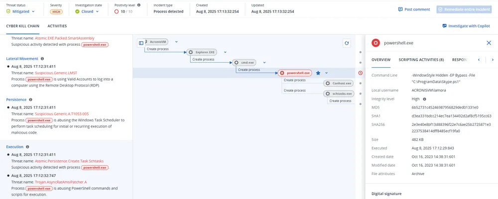 AsyncRAT, as seen via Acronis XDR.
