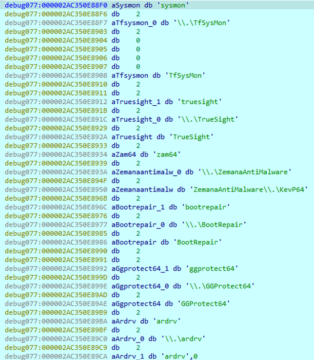 Additional driver references