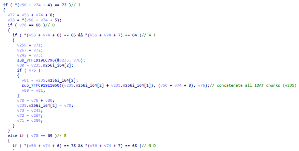 Extraction of data in IDAT
