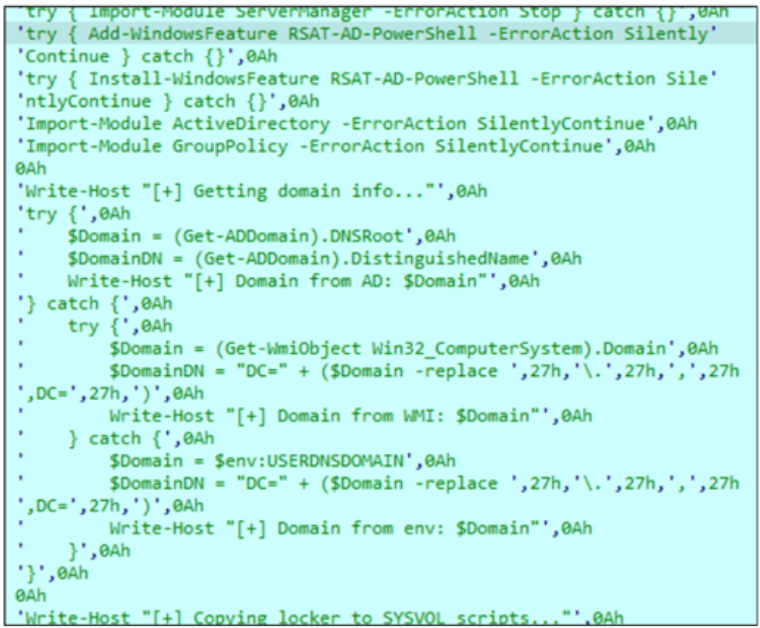 The Gentlemen: A closer look at a not-so-gentle ransomware-as-a- service operation