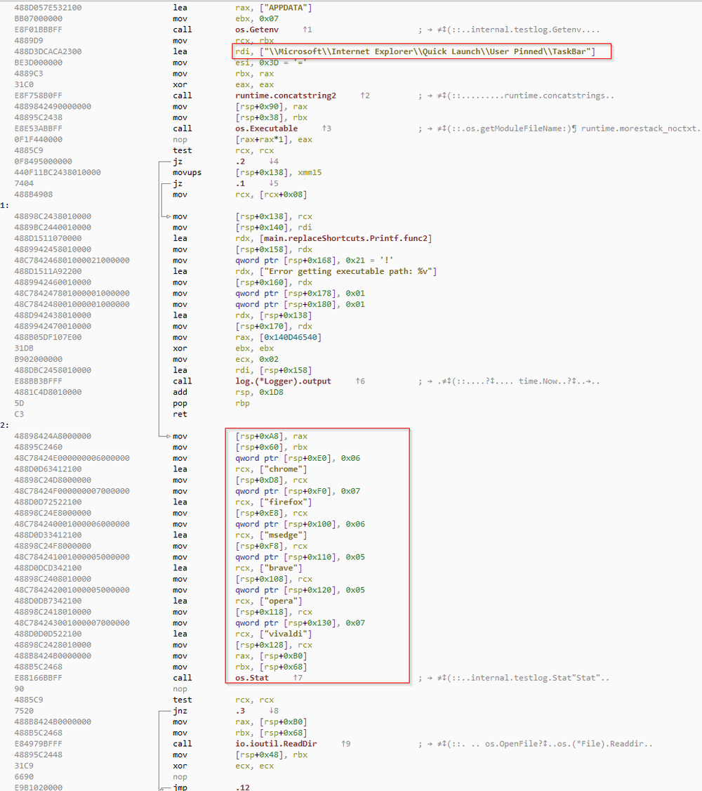Taskbar shortcut scan and six-browser target list