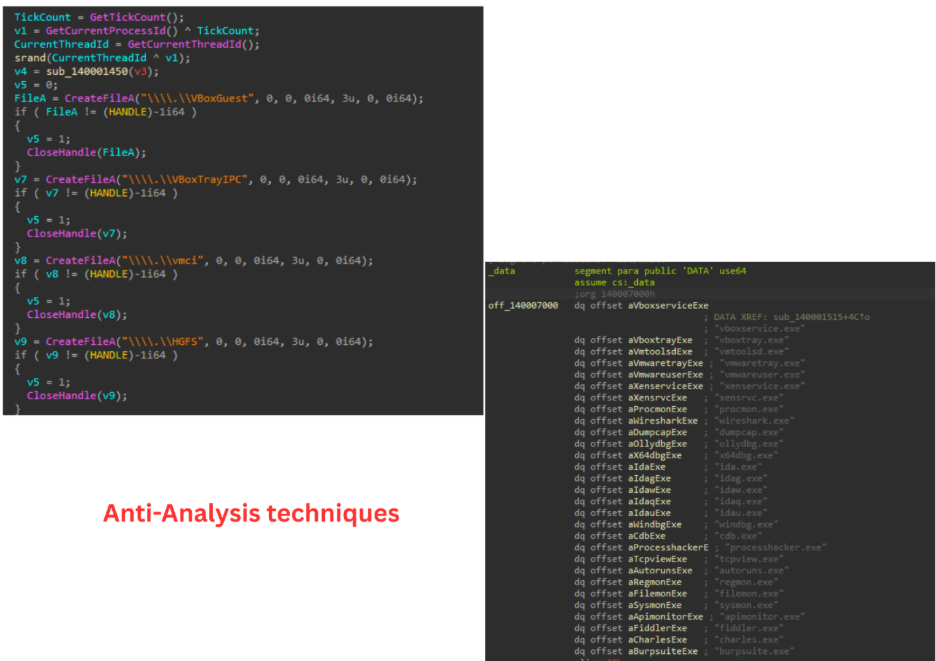Anti-analysis techniques