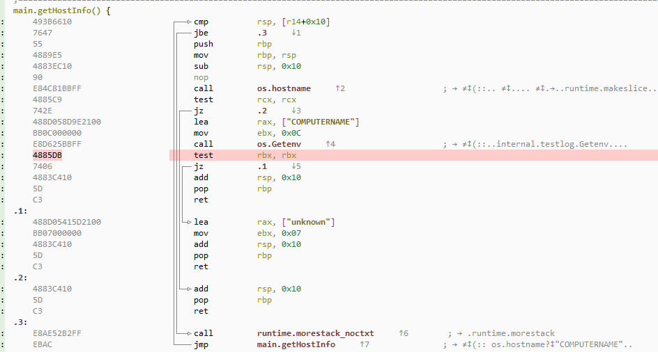 SHEETCORD hostname collection routine