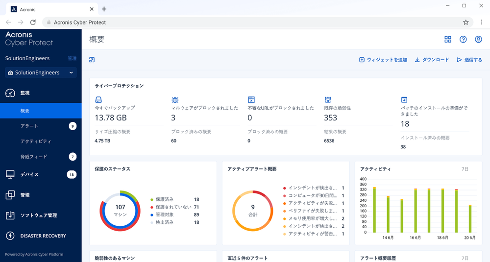 Acronis