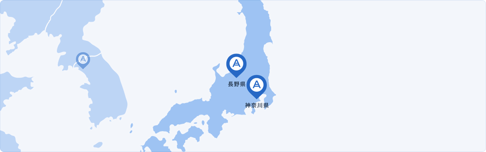 Acronis