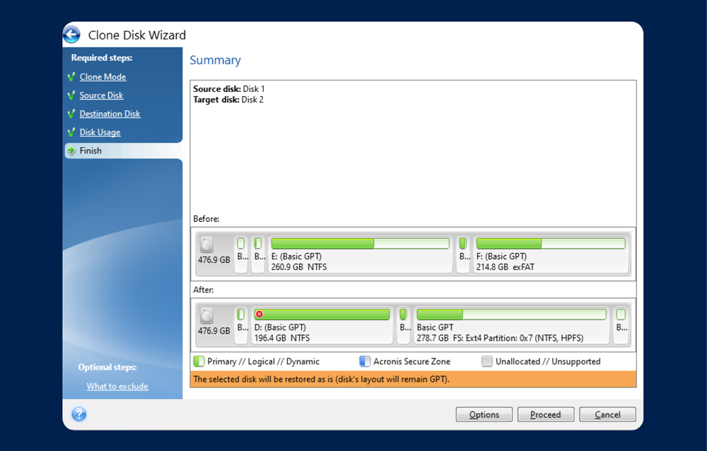 will acronis true image disk cloning reformat the hard drive