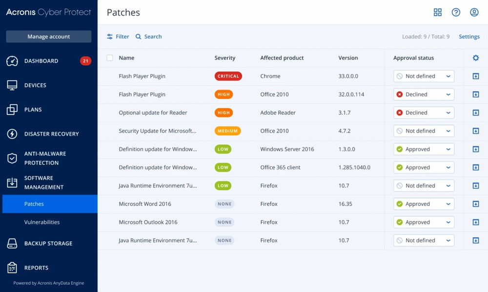 Acronis Cyber Protect Cloud