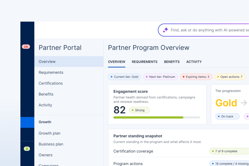 Acronis