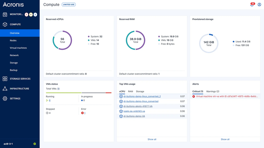 Acronis Cyber Frame