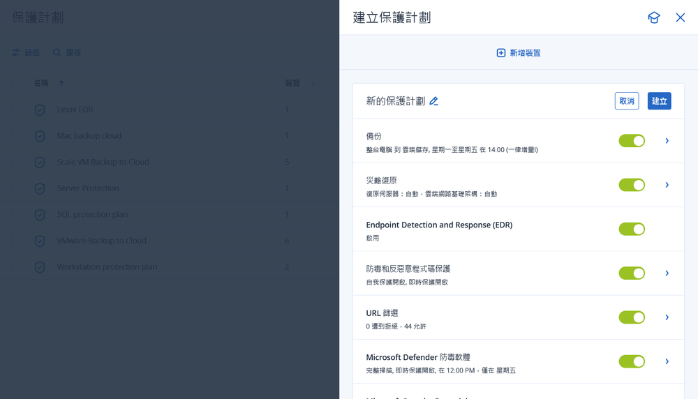 Acronis