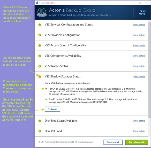 Acronis