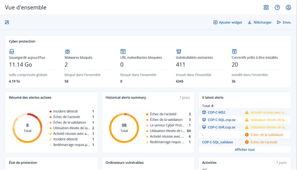 Acronis