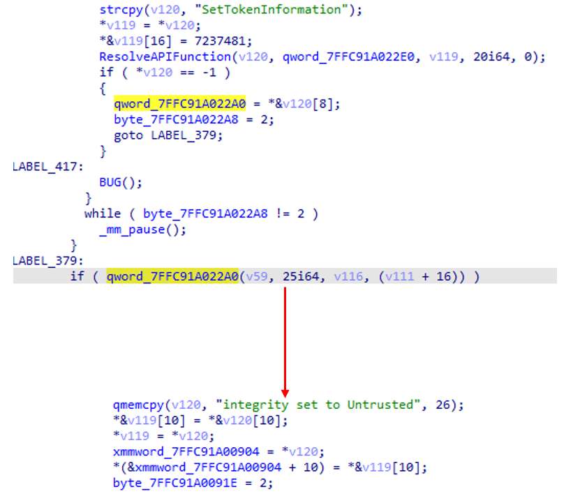 Setting of integrity level to untrusted