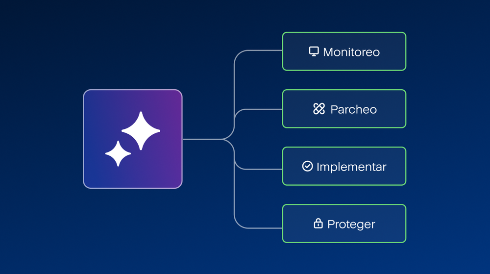 Servicios de IA gestionados conectados en toda la plataforma de Acronis