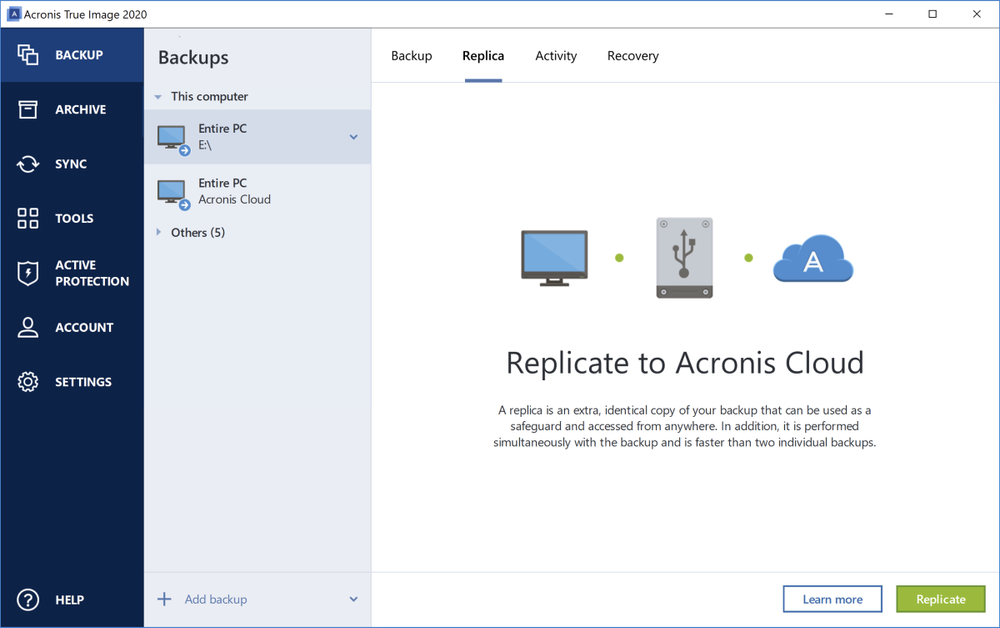 can acronis true image be used after subscription ends