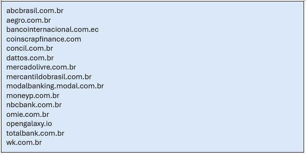Acronis