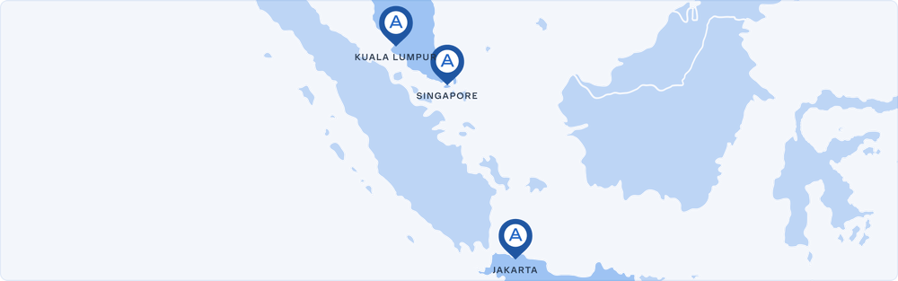Acronis