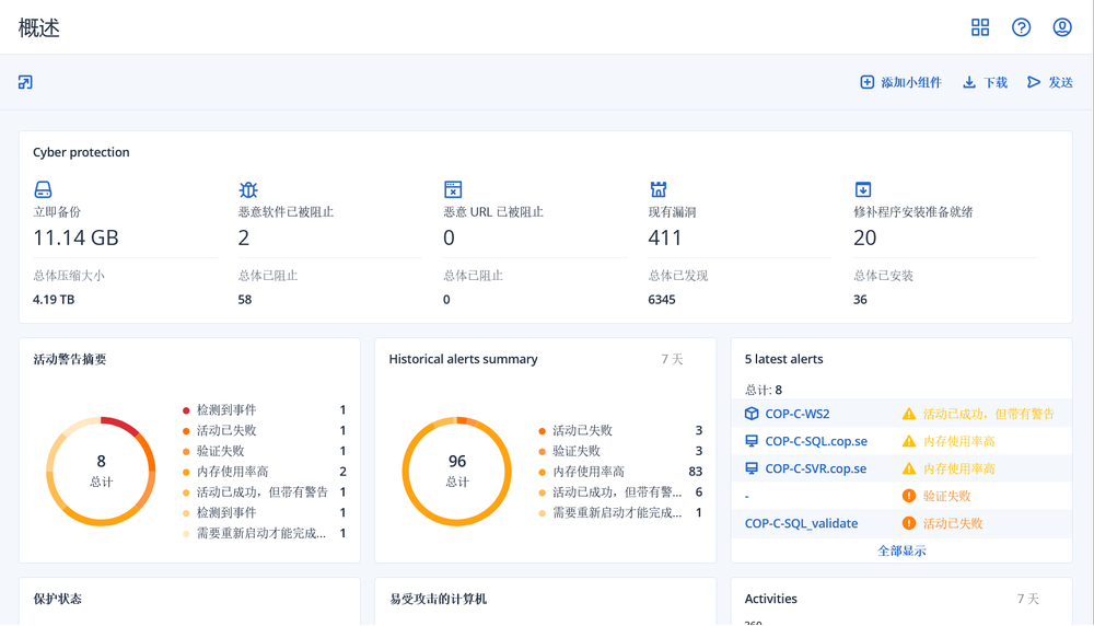 Acronis