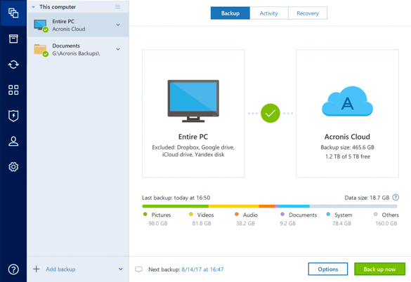 acronis true image backup encryption