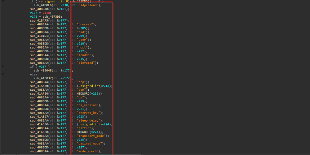 Red Heron exploits Gitea n-day flaw in multinational campaign, exposing new Linux rootkit
