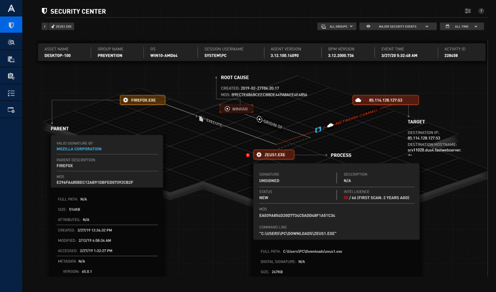 Ensure rapid incident response with deep visibility