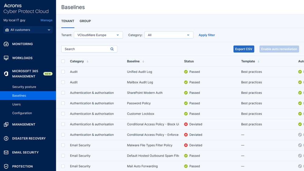Acronis