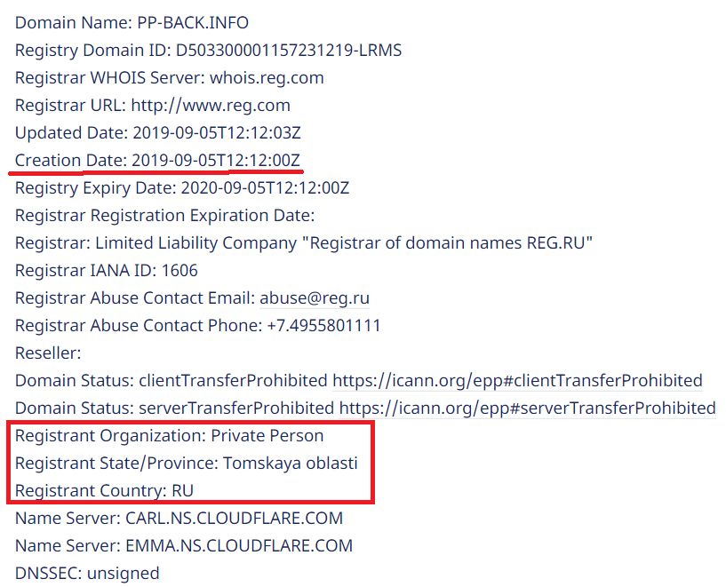 Domain whois State / Country not private - Registrar - Cloudflare
