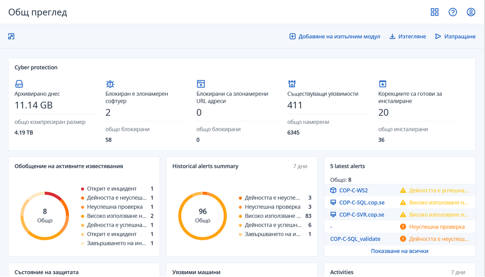 Acronis