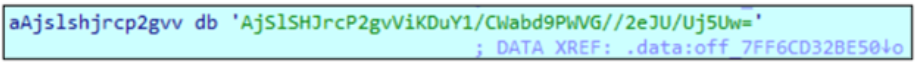 The Gentlemen: A closer look at a not-so-gentle ransomware-as-a- service operation