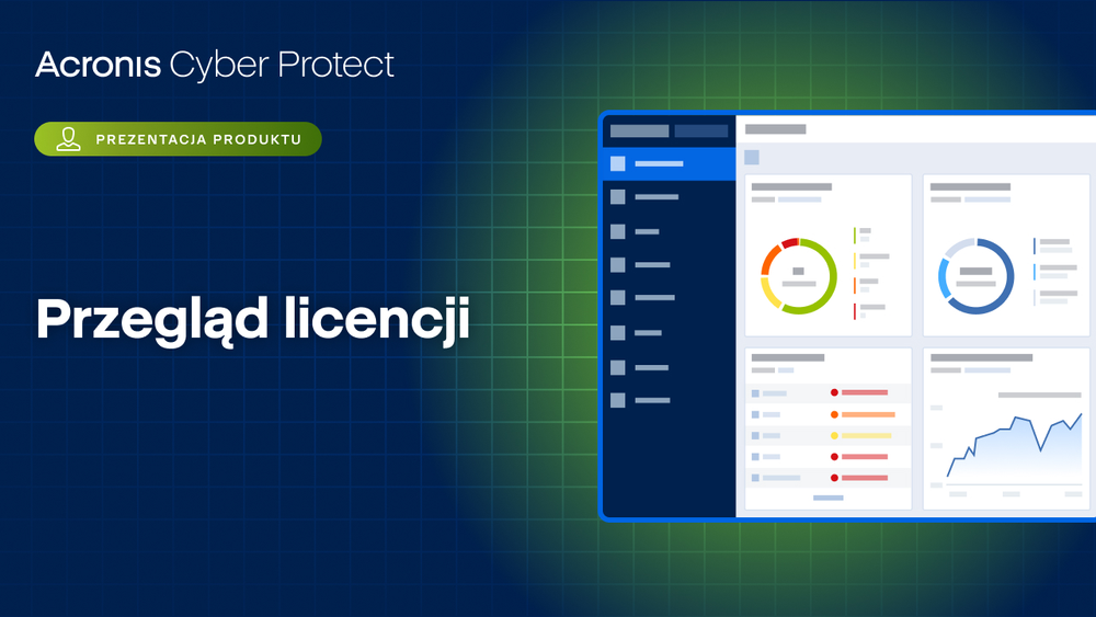 Prezentacja produktu Acronis Cyber Protect: przegląd licencji