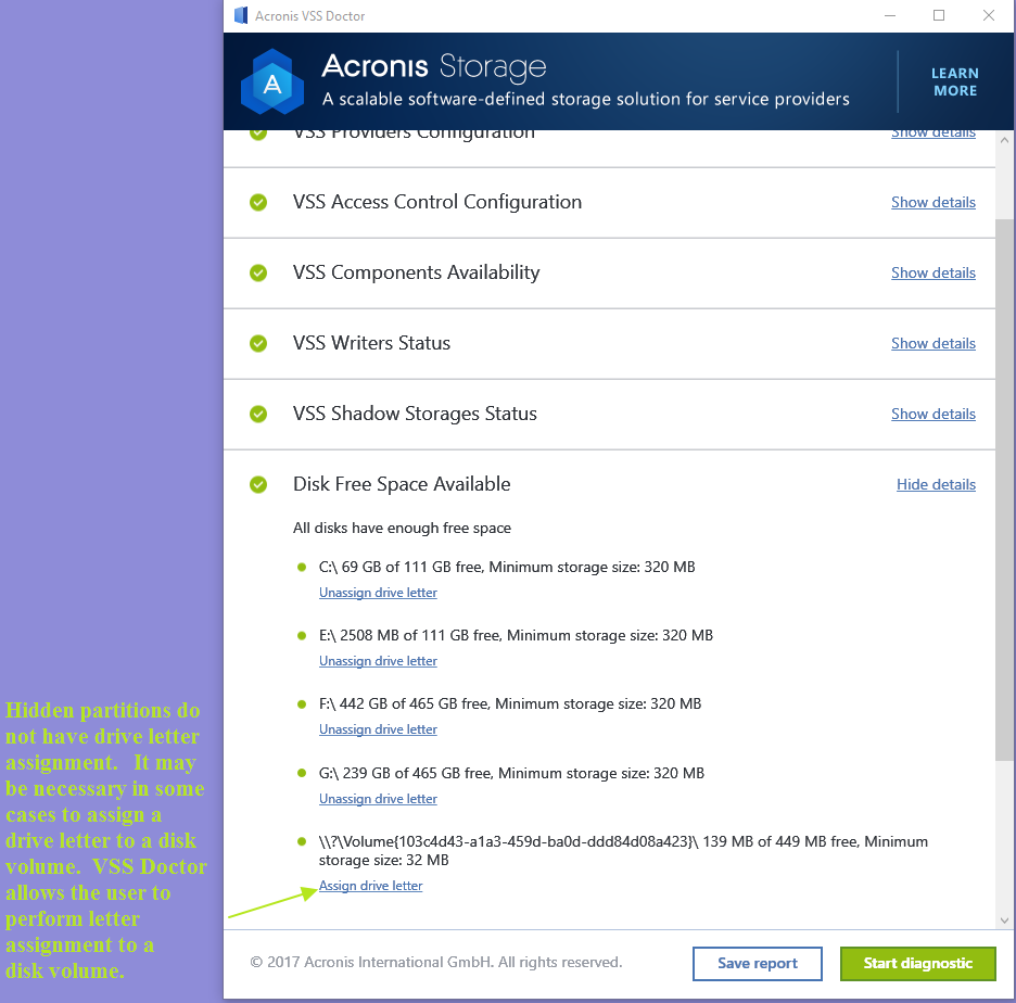 Acronis