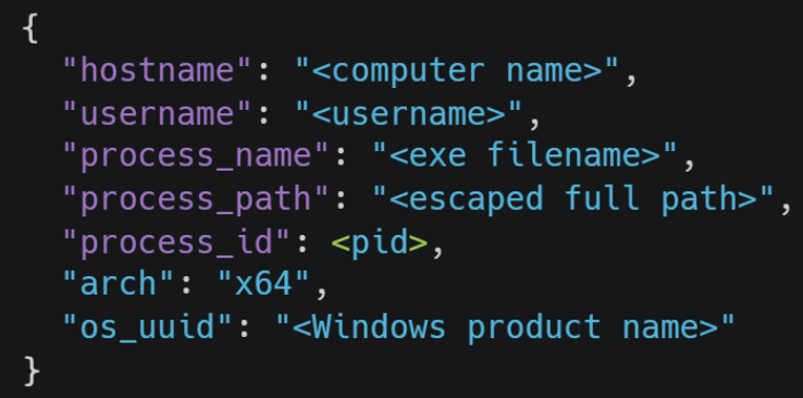 PATCHCORD JSON Schema Payload