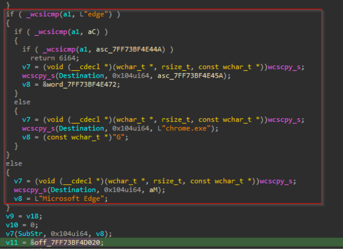 Browser identifier and executable-name mapping