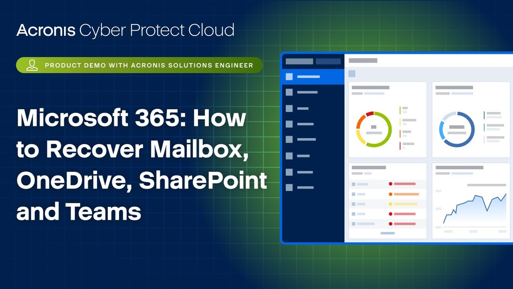Backup do Microsoft 365 Teams