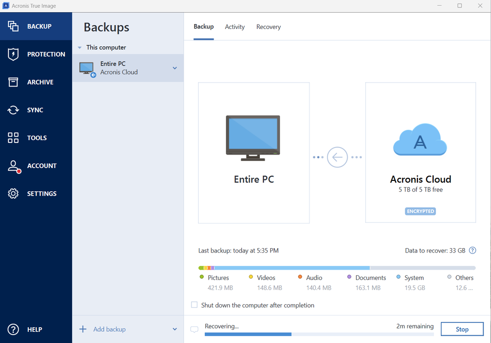 Acronis
