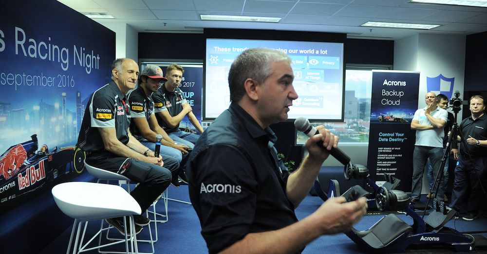 Acronis