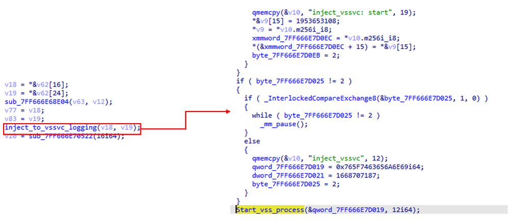Process Injection to vssvc.exe