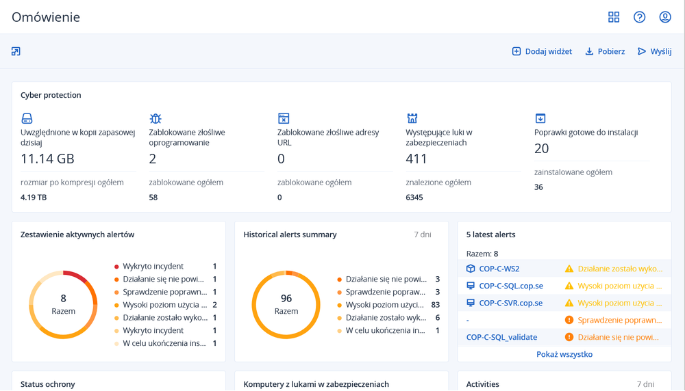 Acronis