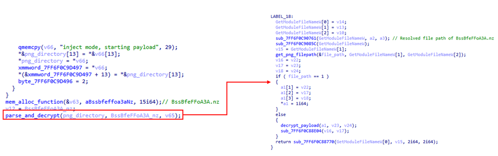 Decrypting BssBfeFFoA3A.nz in inject mode