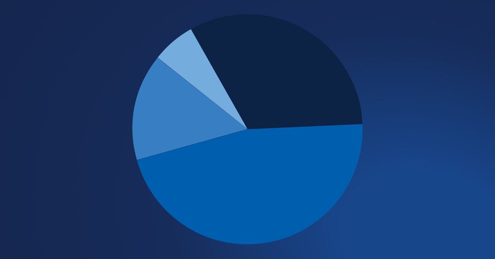 Acronis Cyber Protection Week Global Report 2021