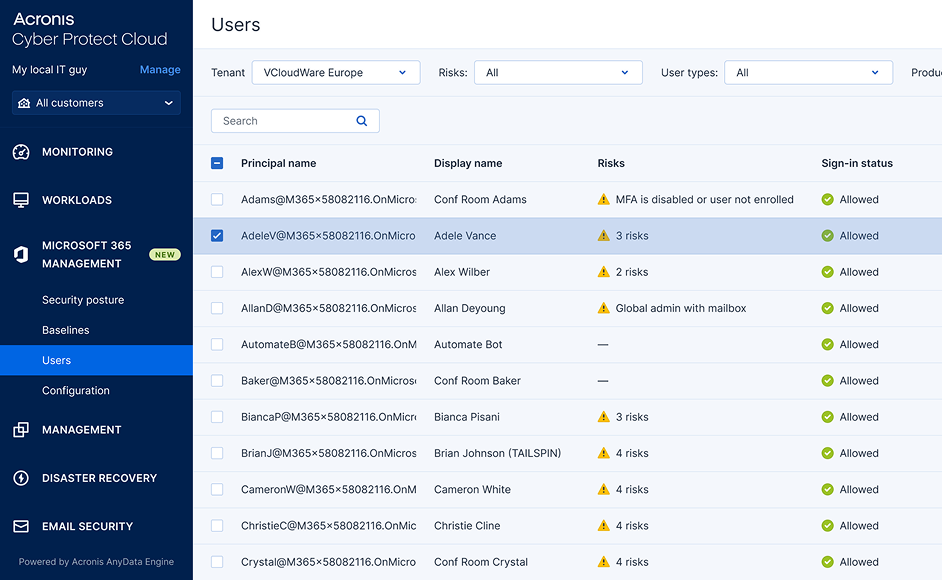 Acronis