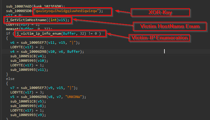 Figure 42: Victim enumeration