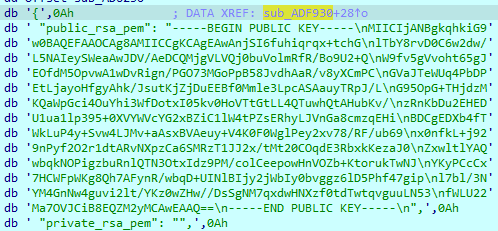 Inside Qilin ransomware: ESXi attacks, affiliate networks and double extortion