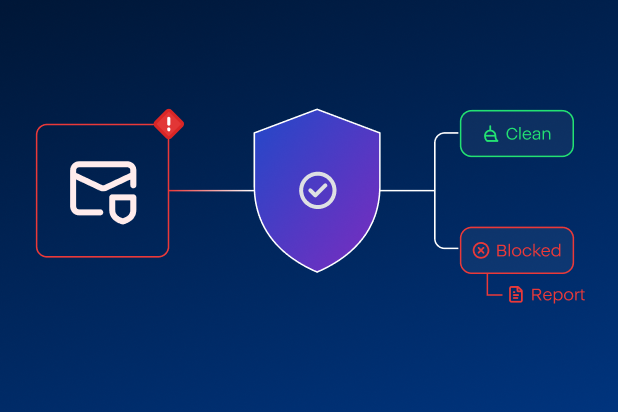 Email Security