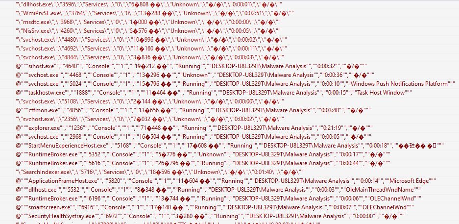 Malware analysis asdasd.exe Malicious activity