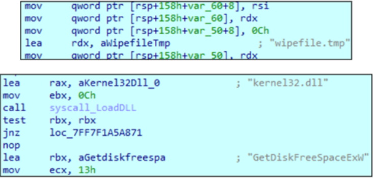 The Gentlemen: A closer look at a not-so-gentle ransomware-as-a- service operation