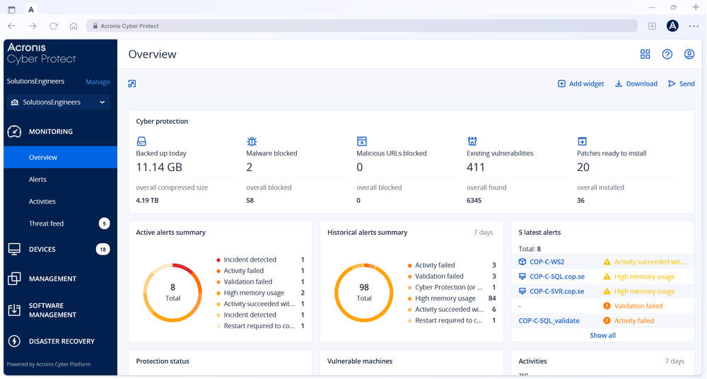 Acronis