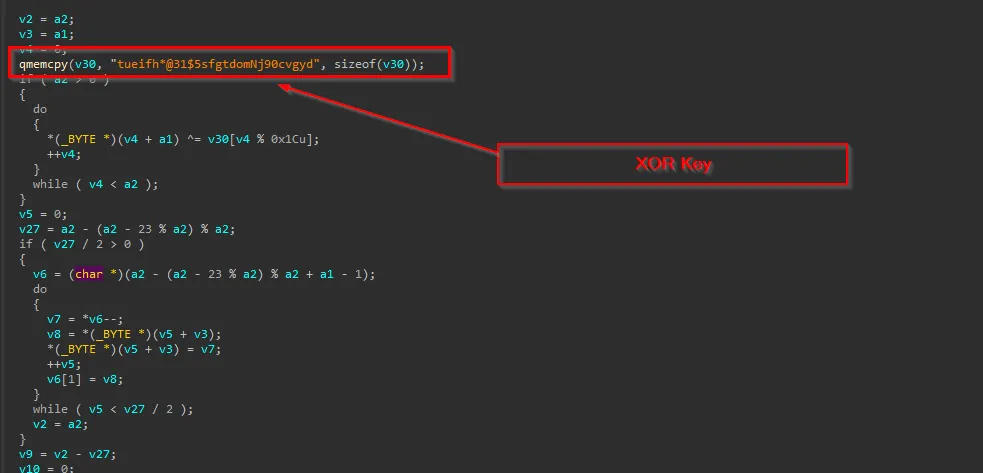 Shellcode decrypting via XOR-Key (Source : TRU).